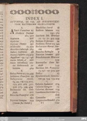 Index I. Autorum, In Via Ad Iurisprudentiam Naturalem Allegatorum.