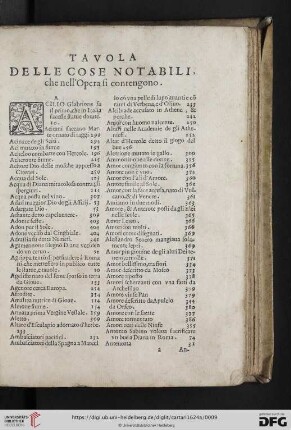 Tavola delle cose notabili che nell'Opera si contengono