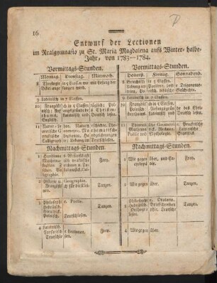 Entwurf der Lectionen im Realgymnasio zu St. Maria Magdalena aufs Winter- halbe- Jahr, von 1783 - 1784.