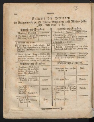 Entwurf der Lectionen im Realgymnasio zu St. Maria Magdalena aufs Winter- halbe- Jahr, von 1783 - 1784.