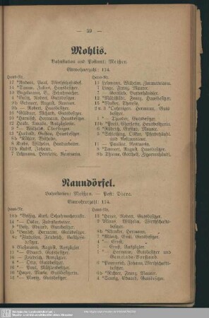 Naundörfel