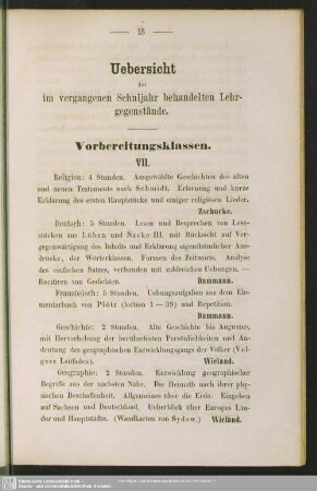 Uebersicht der im vergangenen Schuljahr behandelten Lehrgegenstände
