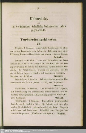 Uebersicht der im vergangenen Schuljahr behandelten Lehrgegenstände