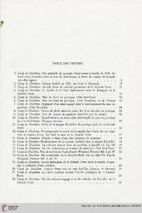 Table des figures
