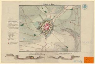 Croquis von Rocroy