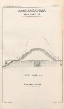 Plate V. Anurádhapura. Sêla Chaitiy. Section throug AB