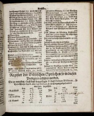 Register der Biblischen Sprüchen so in diesen Predigten erkläret werden.