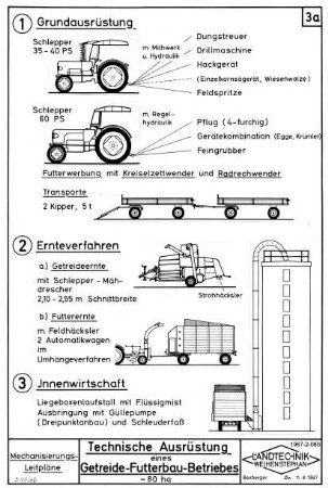 Technische Ausrüstung eines Getreide-Futterbau-Betriebes ~ 8 ha