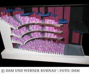 Zuschauerraum Oper, Städtische Bühnen - Modell des Innenraumes (Farbgestaltung)
