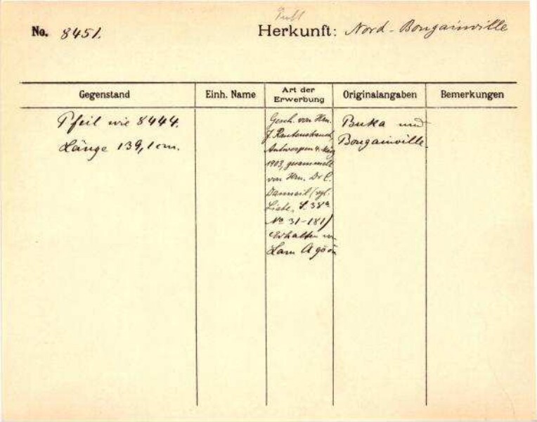 Il s'agit de la numérisation d'un document historique. Il reflète le contexte dans lequel il a été rédigé et ne correspond pas aux normes actuelles d'un langage conscient de l'histoire et de la diversité.