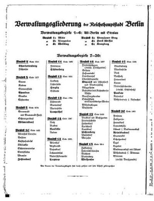 Verwaltungsgliederung der Reichshauptstadt Berlin Verwaltungsbezirke 1-6: Alt=Berlin mit Stralau Verwaltungsbezirke 7-20