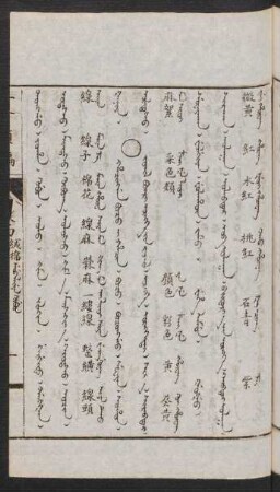 Hacingga boco i hacin = Jüil büri öngge-yin jüil [Jujil buiri vuvggae jiv jujil] = 采色類