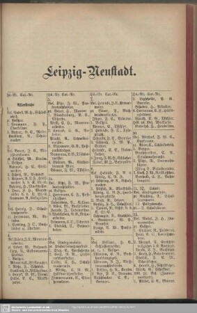 Leipzig-Neustadt