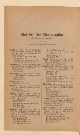 Alphabetisches Namenregister