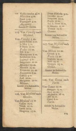 106. Von Meyland nach Geneve