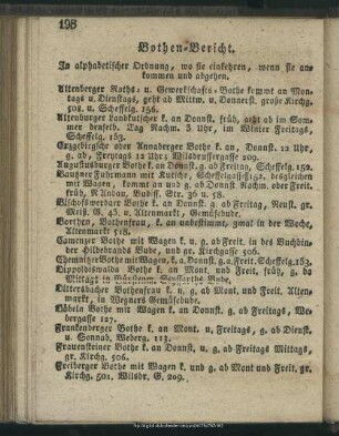 Bothen-Bericht