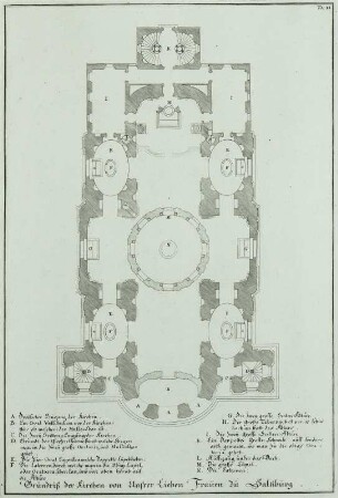 Entwurf einer Historischen Architektur