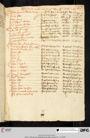 Capitulare epistolarum