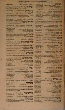 Sefer Mirkevet ha-mishnah