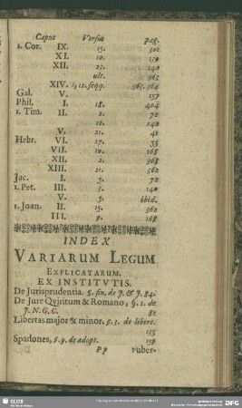 Index Variarum Legum Explicatarum