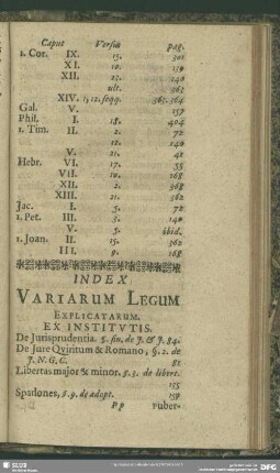 Index Variarum Legum Explicatarum