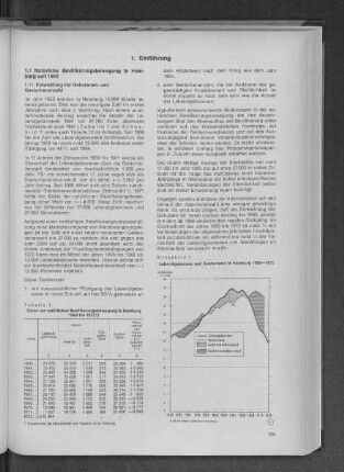 Schaubild 1: Lebendgeborene und Gestorbene in Hamburg 1950-1972