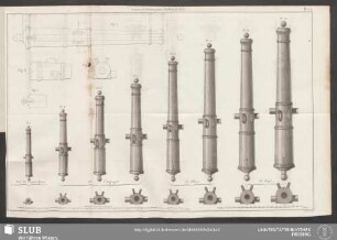 Pl LX. Canons de bronze pour l'Artillerie de terre