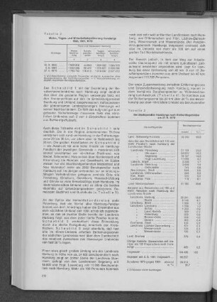 Tabelle 3: Berufspendler Hamburgs nach Herkunftsgebieten am 27.5.1970