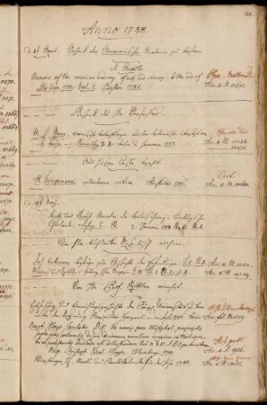 Geschenk der Americanischen Academie zu Boston. - Geschenk des Hhn Verfassers [Jacob Marx]. - Aus hiesiger Casse bezahlt. - Von Hhn Buchdruker Rosenbusch allhier. - Von Hhn Prof. Spittler verehrt.