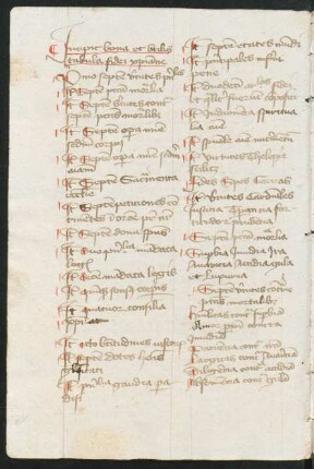 Tabula fidei christianae