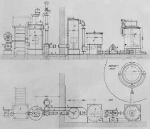 Radreifenfeuer mit Generatorgasheizung, Gesamtanlage : Technikgeschichte | Industrie und Technik | Fabrikanlagen