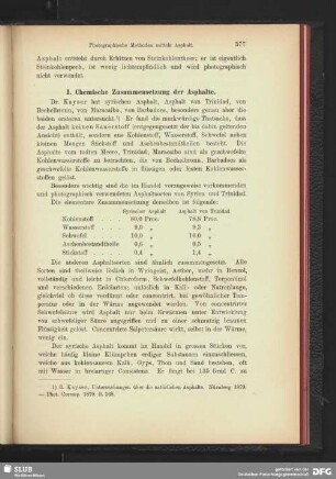 Chemische Zusammensetzung der Asphalte