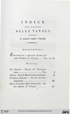 Indice per materie delle tavole