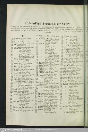 Alphabetisches Verzeichnis der Namen