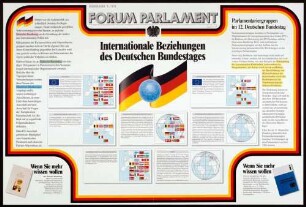 "FORUM PARLAMENT Internationale Beziehungen des Deutschen Bundestages" Herausgeber: Deutscher Bundestag, Bonn Verantwortlich: Dr. Hanspeter Blatt