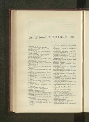 List of Donors to the Library, 1903.