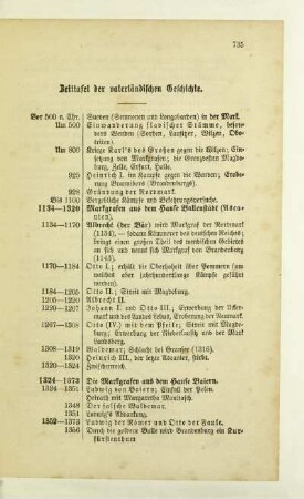 Zeittafel der vaterländischen Geschichte