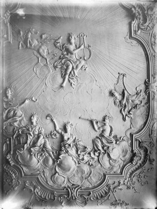 Apollo und die Musen