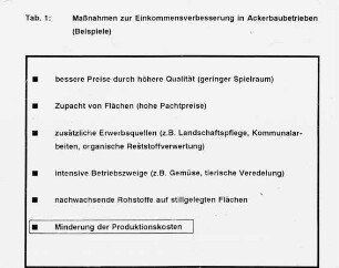 Maßnahmen zur Einkommensverbesserung in Ackerbaubetrieben (Beispiele)