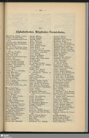 XIV. Alphabetisches Mitglieder-Verzeichniss