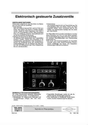 Elektronisch gesteuerte Zusatzventile