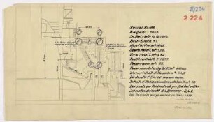 [Dürr-] Kessel 28