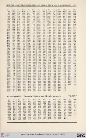 Deutsche Malerei des 19. Jahrhunderts (Nr. 4001-4100)