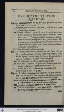 Explicatio Tabulae Quartae.