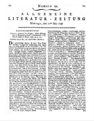 1787: Allgemeine Literatur-Zeitung