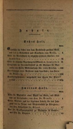 Zeitschrift für psychische Ärzte : mit besonderer Berücksichtigung des Magnetismus, 5. 1822