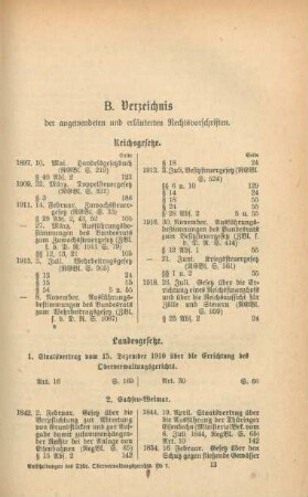 B. Verzeichnis der angewendeten und erläuterten Rechtsvorschriften
