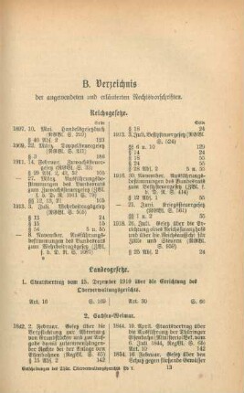 B. Verzeichnis der angewendeten und erläuterten Rechtsvorschriften