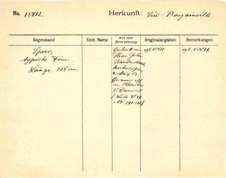 This is a digitised version of a historical document. It reflects the context in which it was created and does not meet today's standards for language that is aware of history and diversity.