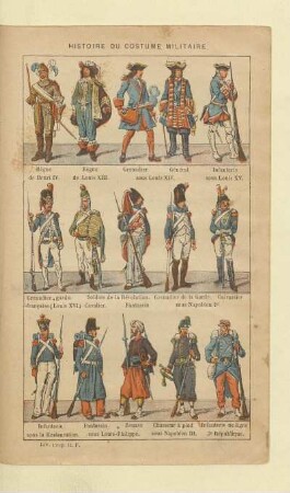 Histoire du costume militaire